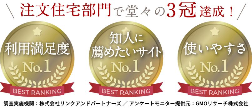 タウンライフの3冠