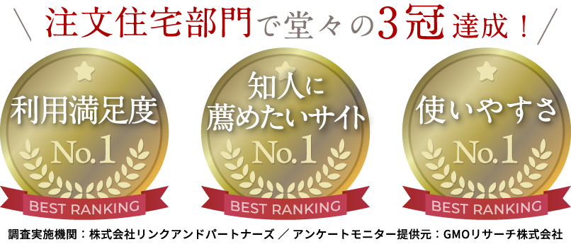 タウンライフ3冠画像