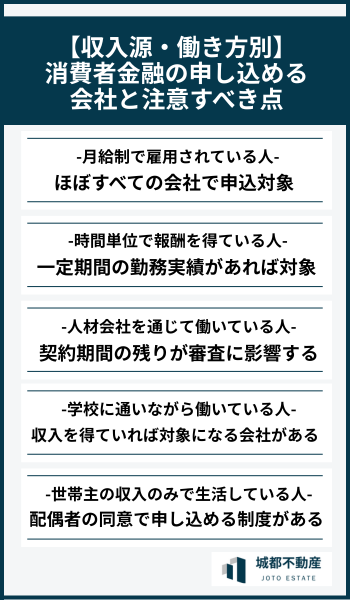 【収入源・働き方別】消費者金融の申し込める会社と注意すべき点