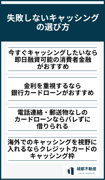 失敗しないキャッシングの選び方