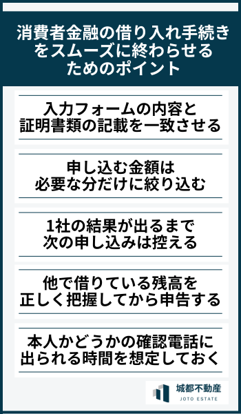 消費者金融の借り入れ手続きをスムーズに終わらせるためのポイント