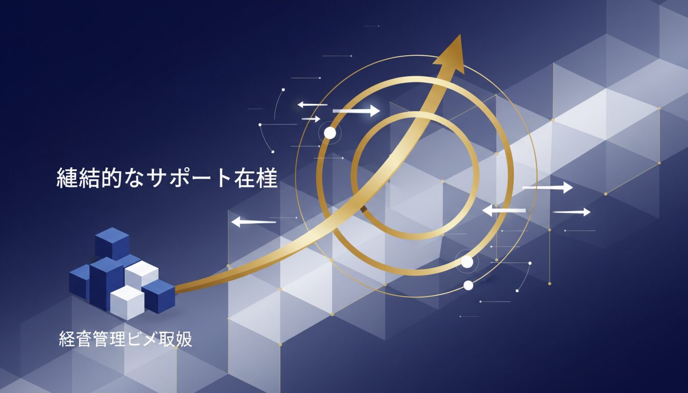 経営管理ビザ取得後の継続的なサポート体制