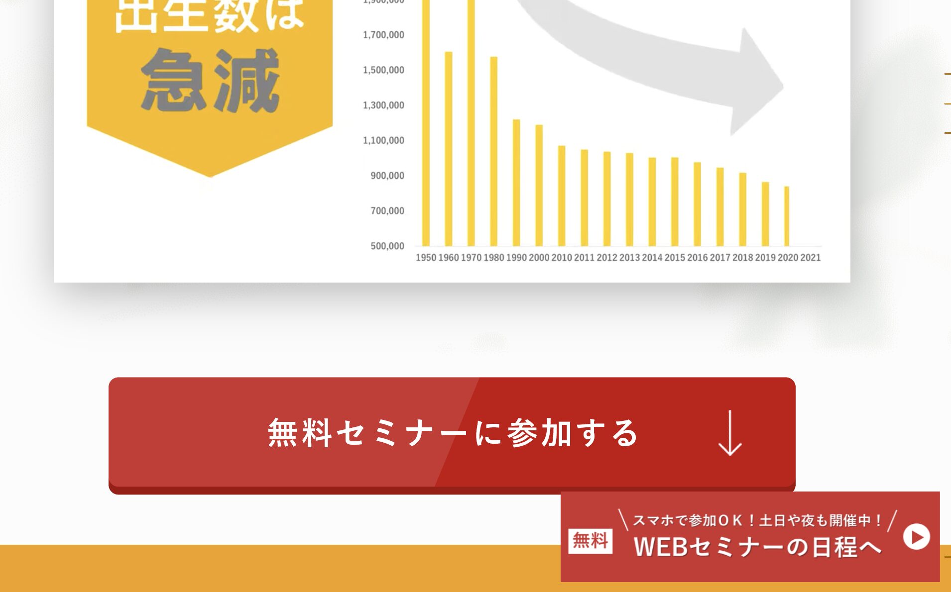 申し込みボタン