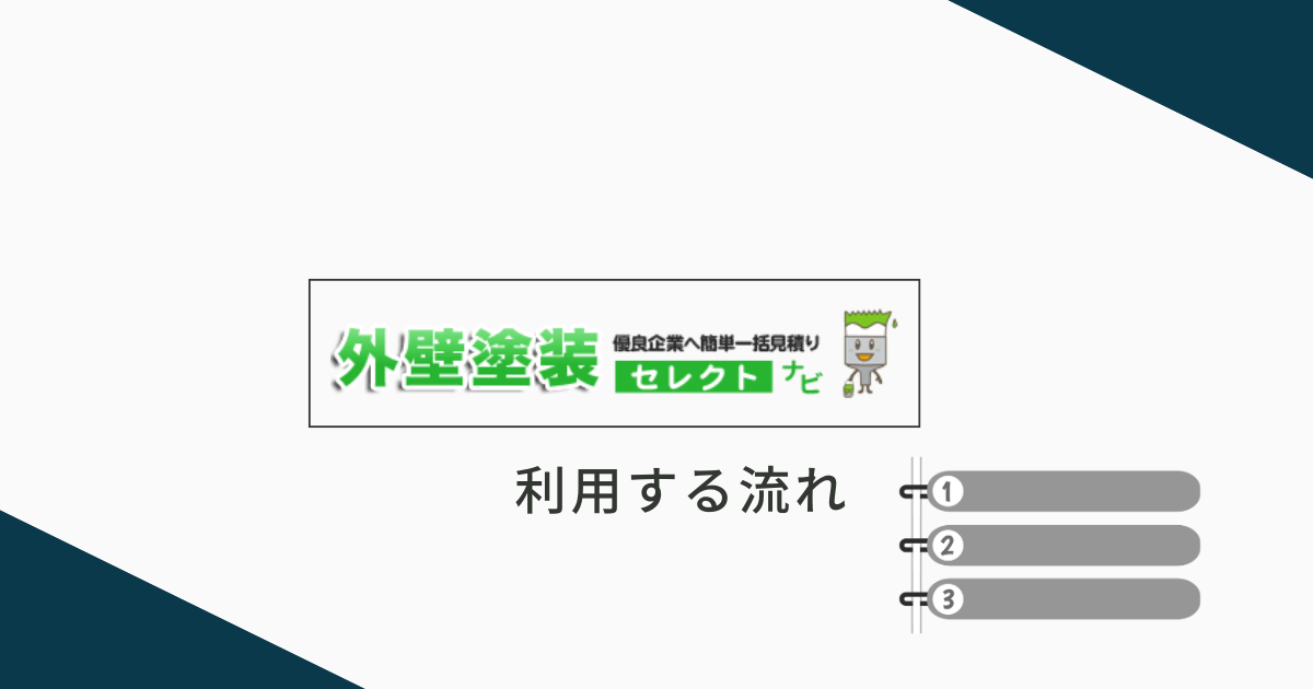 外壁塗装セレクトナビを利用する流れ