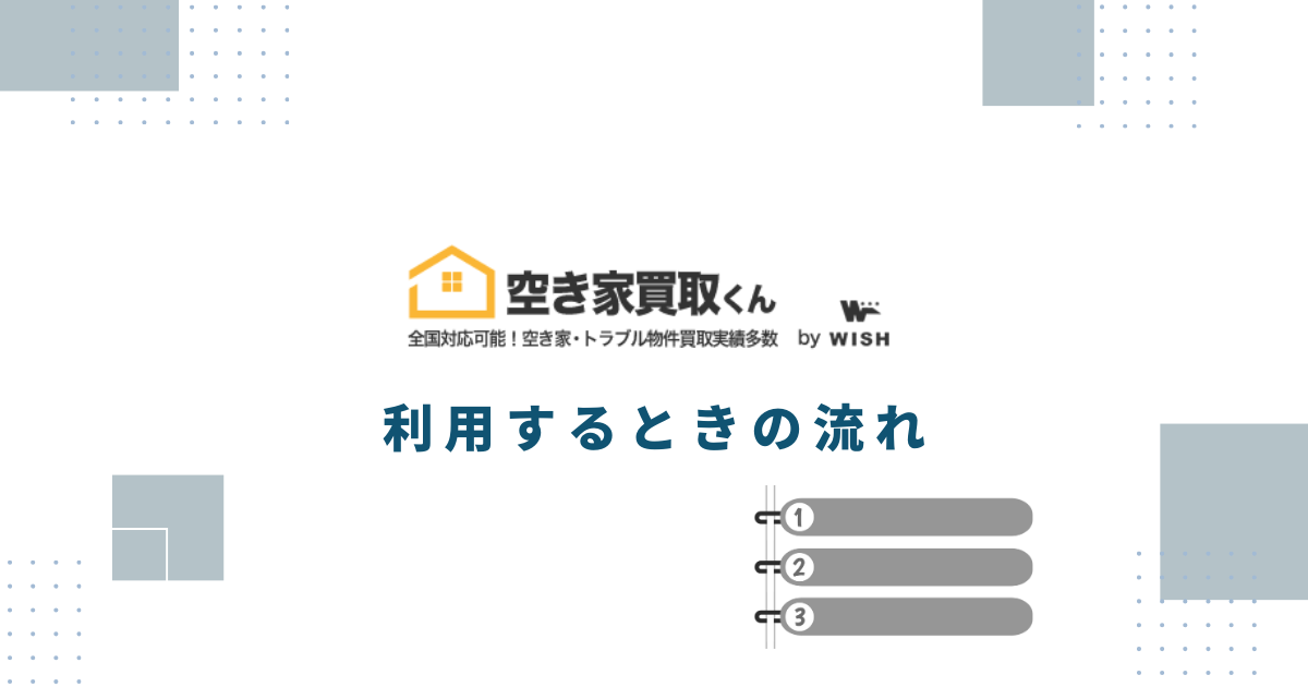 空き家買取くんを利用するときの流れ