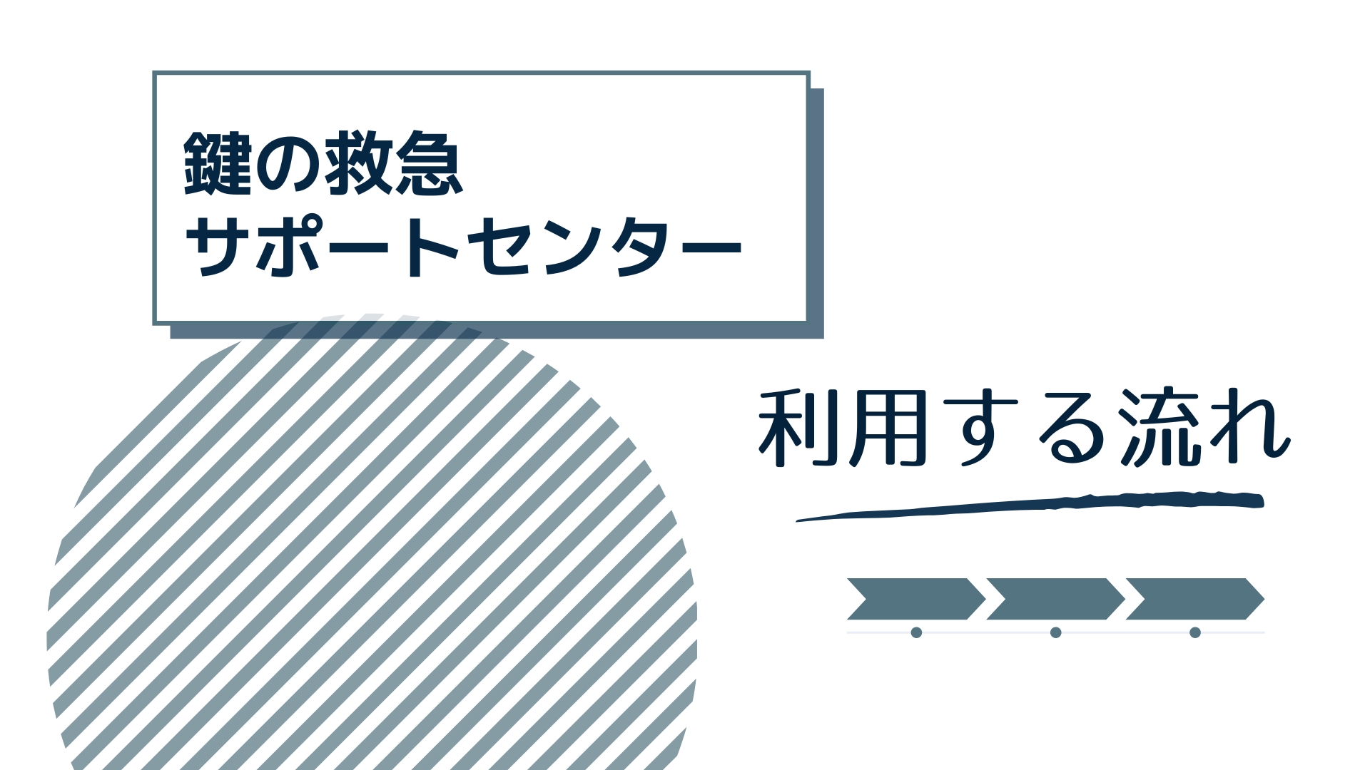 鍵の救急サポートセンターを利用する流れ