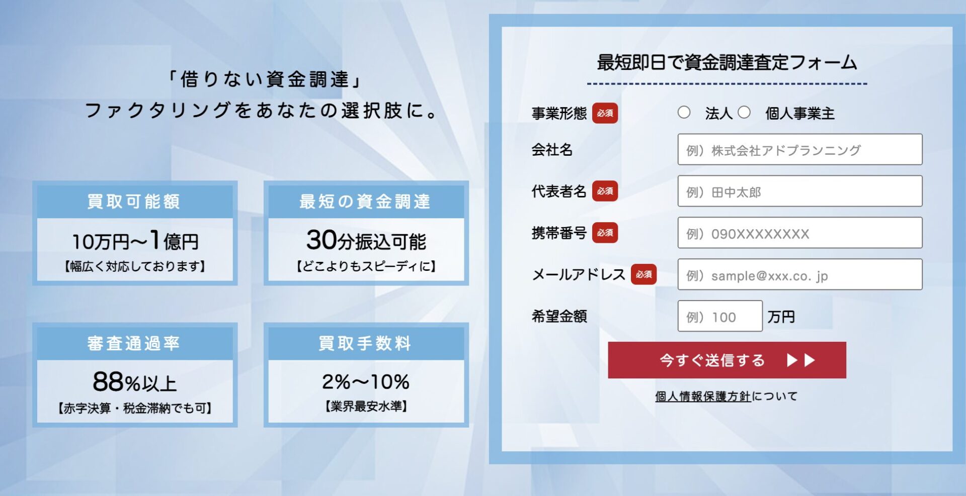 アドプランニングとは