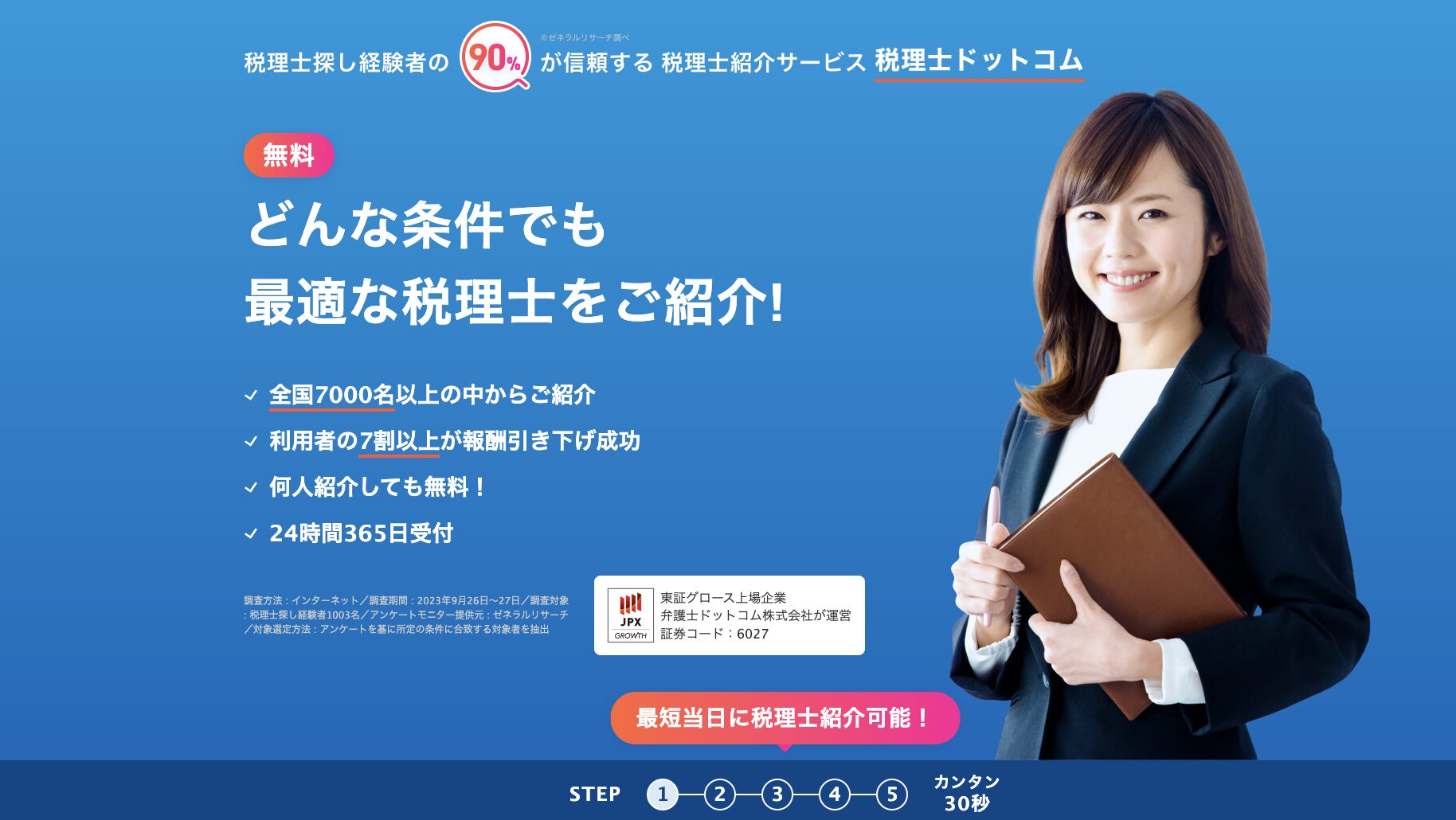 税理士ドットコムとは