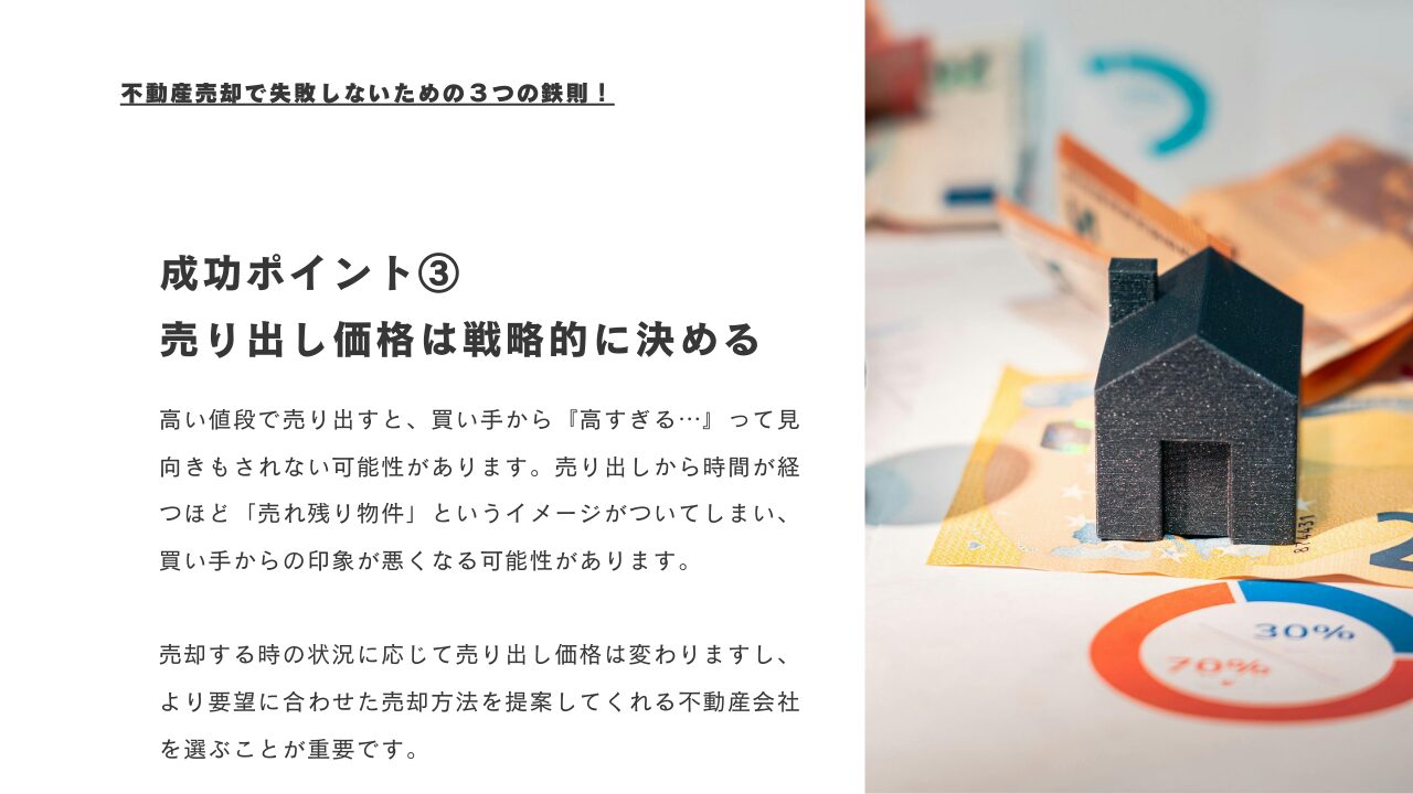 成功ポイント③売り出し価格は戦略的に決める
